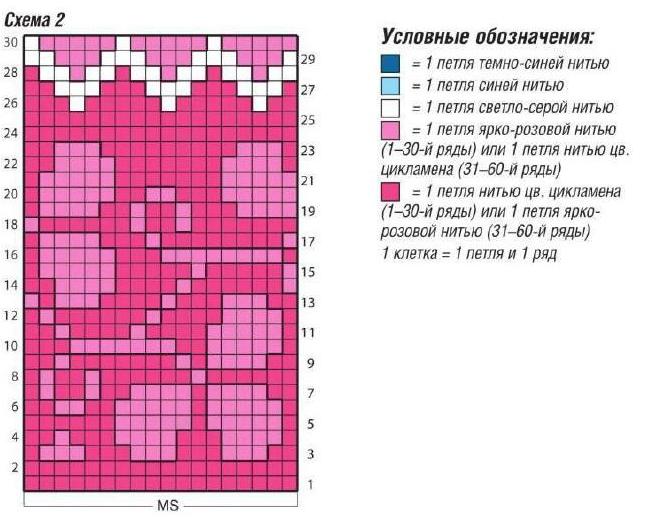 Вязание спицами. Выкройка жакета и схема жаккардового узора