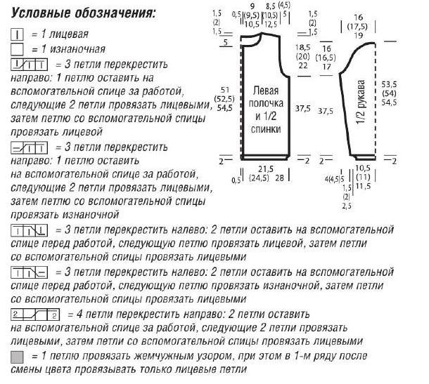 Выкройка жакета и схема рельефных узоров с ромбами и косами Вязание спицами. Выкройка жакета и схема рельефных узоров с ромбами и косами