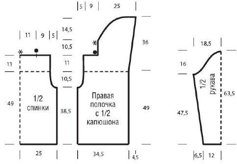 Вязание спицами. Выкройка свободного жакета с цельновязанным капюшоном