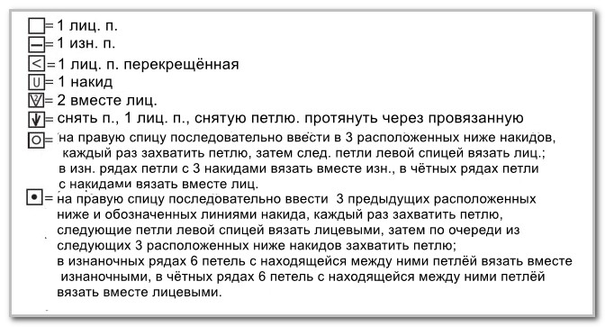 Вязание спицами. Элегантный дуэт - куртка и шапка бини. Размер: 36/38 (42/44) 48/50