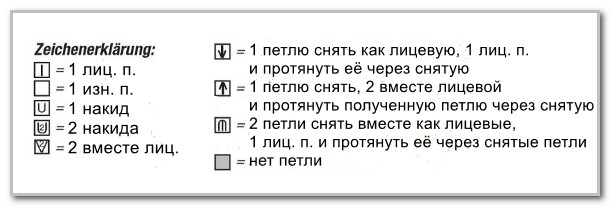 Вязание спицами. Жакет с запАхом и ажурами. Размер: 34/36 (42/44)