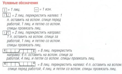 Вязание спицами. Схема узора из кос для женского жакета-кимоно