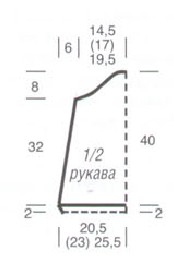Вязание спицами. Выкройка короткого жакета на завязках. Размеры: 36-38 (40/42) 44/46 Вязание спицами. Выкройка короткого жакета на завязках. Размеры: 36-38 (40/42) 44/46