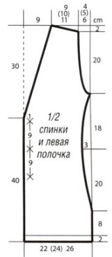 Вязание спицами. Выкройка женского удлиненного приталенного жакета с глубоким V вырезом и с воланами. Размеры: 36 (38/40) 42 Вязание спицами. Выкройка женского удлиненного приталенного жакета с глубоким V вырезом и с воланами. Размеры: 36 (38/40) 42