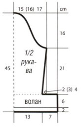 Вязание спицами. Выкройка женского удлиненного приталенного жакета с глубоким V вырезом и с воланами. Размеры: 36 (38/40) 42