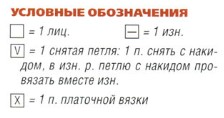 Вязание спицами. Схема рельефного узора для женского кардигана Вязание спицами. Схема рельефного узора для женского кардигана