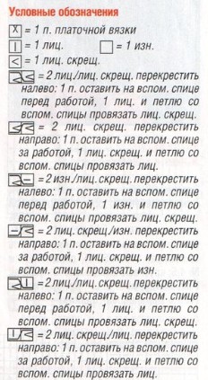 Вязание спицами. Схема рельефных узоров с ромбами и шишечками для женского спортивного жакета Вязание спицами. Схема рельефных узоров с ромбами и шишечками для женского спортивного жакета