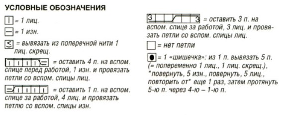 Вязание спицами. Схема рельефного узора скосами, зигзагами и шишечками для женского жакета