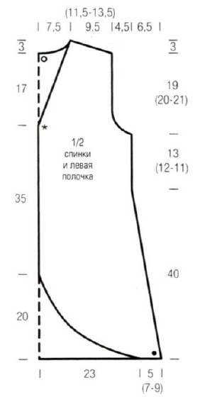 Вязание спицами. Выкройка вязанного спицами кардигана. Размеры: 36-46 Вязание спицами. Выкройка вязанного спицами кардигана. Размеры: 36-46