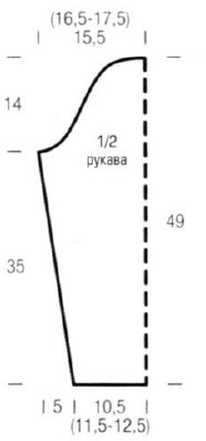 Вязание спицами. Выкройка вязанного спицами кардигана. Размеры: 36-46