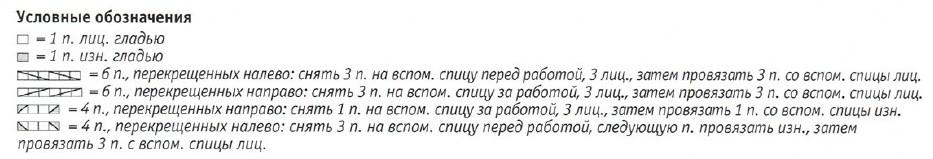 Вязание спицами. Схема рельефного узора для женского жакета Вязание спицами. Схема рельефного узора для женского жакета