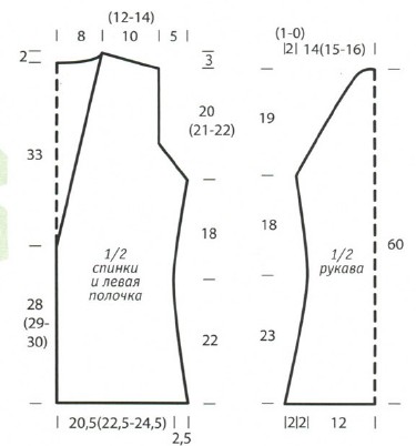 Вязание спицами. Выкройка женского жакета. Размеры: 36/38 (40/42 - 44/46) Вязание спицами. Выкройка женского жакета. Размеры: 36/38 (40/42 - 44/46)