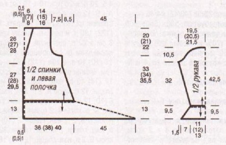 Вязание спицами. Выкройка женского жакета с баской. Размеры: 40/42 (44/46) 48/50