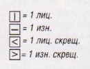 Вязание спицами. Схема узора для короткого женского жакета