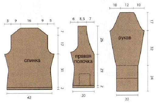Вязание спицами. Выкройка женского жакета-пиджака. Размеры: 40/42
