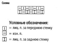 Вязание спицами. Схема узора для  женского двубортного жакета
