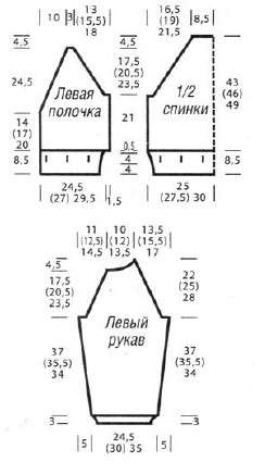 Вязание спицами. Выкройка женского жакета-реглан. Размеры: 36/38 (40/42) 44/46 Вязание спицами. Выкройка женского жакета-реглан. Размеры: 36/38 (40/42) 44/46
