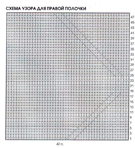 Вязание спицами. Схема узора для полочки женского жакета Вязание спицами. Схема узора для полочки женского жакета
