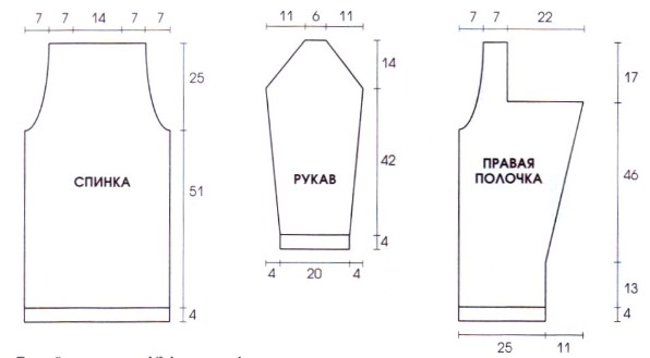 Вязание спицами. Выкройка женского прямого жакета. Размеры: 42 Вязание спицами. Выкройка женского прямого жакета. Размеры: 42