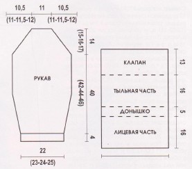 Вязание спицами. Выкройка женского короткого жакета. Размеры: 42(44-46-48)