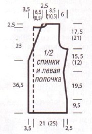 Вязание спицами. Выкройка женского жакета с V-вырезом. Размеры: 36/38 (44/46)