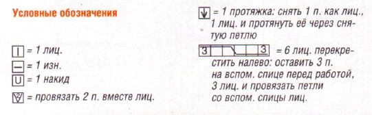 Вязание спицами. Схема ажурного узора с косами для женского цельновязанного жакета
