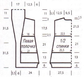 Вязание спицами. Выкройка женского жакета с шалевым воротником. Размеры: 38/40 Вязание спицами. Выкройка женского жакета с шалевым воротником. Размеры: 38/40