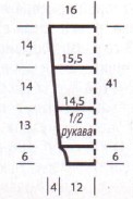 Вязание спицами. Выкройка женского жакета с шалевым воротником. Размеры: 38/40
