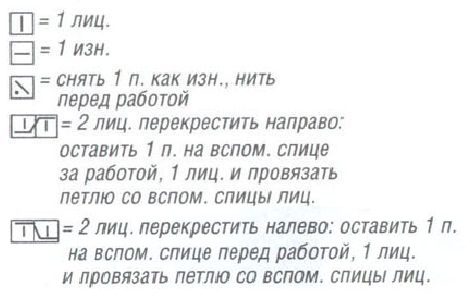 Вязание спицами. Схема мелких рельефных ромбов для женского жакета Вязание спицами. Схема мелких рельефных ромбов для женского жакета