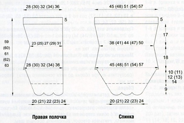 Вязание спицами. Выкройка свободного женского кардигана с фестонным краем. Размеры: 34-36 (38-40; 42-44; 46-48; 50-52)