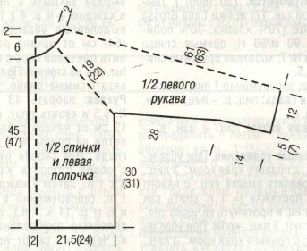 Вязание спицами. Выкройка женского жакета на кокетке. Размер: 36/38 (40/42)