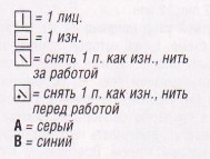 Вязание спицами. Схема узора из снятых петель для женского жакета-реглан