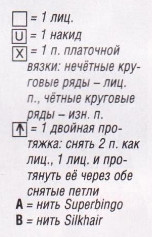 Вязание спицами. Схема волнистого узора для цельновязанного женского жакета-болеро поперечной вязки