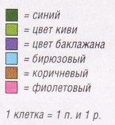 Вязание спицами. Схема жаккардового многоцветного узора для женского жакета