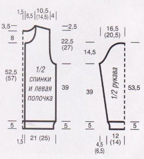 Вязание спицами. Выкройка женского жакета. Размеры: 36/38 (44/46)