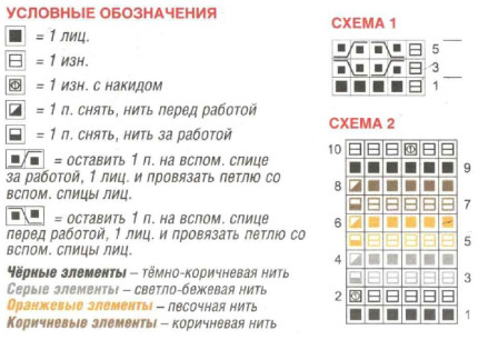 Вязание спицами. Схема цветного рельефного узора для женского жакета с капюшоном