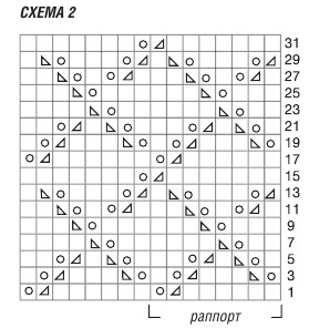 Вязание спицами. Схема ажурного узора для длинного женского кардигана-жакета Вязание спицами. Схема ажурного узора для длинного женского кардигана-жакета