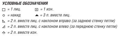 Вязание спицами. Схема ажурного узора для длинного женского кардигана-жакета Вязание спицами. Схема ажурного узора для длинного женского кардигана-жакета