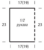 Вязание спицами. Выкройка женского жакета с рукавами-манжетами. Размер: 36/38 (40/42)