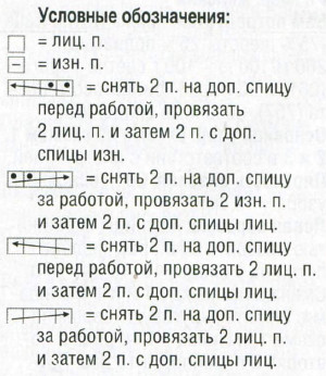 Вязание спицами. Схема рельефного узора для отворота варежки