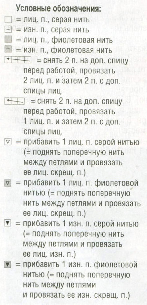 Вязание спицами. Схема двухцветного рельефного узора для варежки