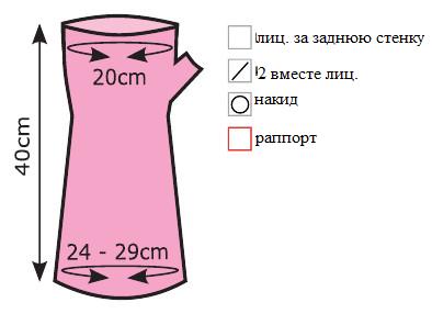 Вязание спицами. Схема ажурного узора для митенок на чулочных спицах