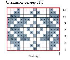 Вязание спицами. Схема жаккардового узора Снежинка для варежек на чулочных спицах