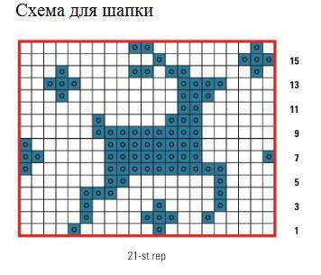 Вязание спицами. Жаккардовые узоры ромбы и олени для варежек Вязание спицами. Жаккардовые узоры ромбы и олени для варежек