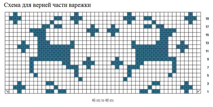 Вязание спицами. Жаккардовые узоры ромбы и олени для варежек Вязание спицами. Жаккардовые узоры ромбы и олени для варежек
