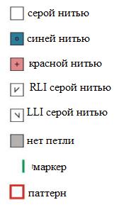 Вязание спицами. Жаккардовые узоры ромбы и олени для варежек Вязание спицами. Жаккардовые узоры ромбы и олени для варежек