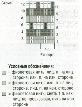 Вязание спицами. Схема трехцветного жаккардового узора для варежек