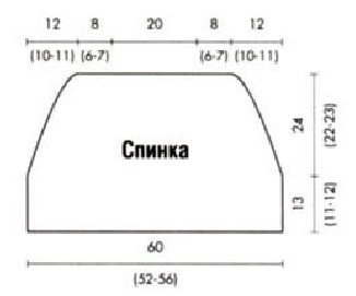 Вязание спицами. Выкройка пелерины. Размеры 48 (44, 46) Вязание спицами. Выкройка пелерины. Размеры 48 (44, 46)