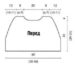 Вязание спицами. Выкройка пелерины. Размеры 48 (44, 46) Вязание спицами. Выкройка пелерины. Размеры 48 (44, 46)