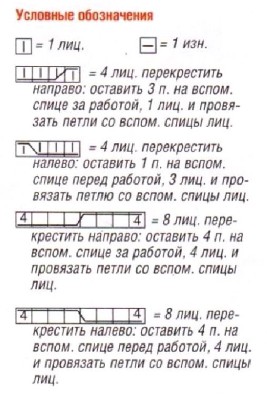 Вязание спицами. Схема фантазийных кос для пелерины